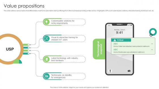 Value Propositions Domotics Go To Market Strategy GTM SS V