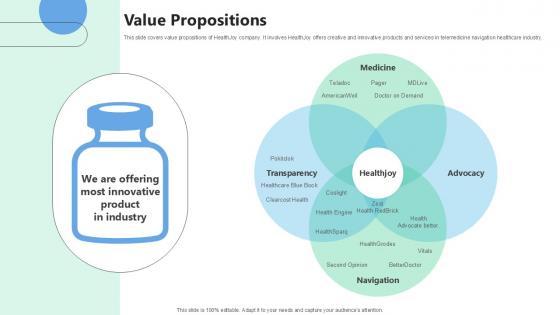 Value Propositions Medical Benefits Navigation Platform Pitch Deck Ppt Slide Value Propositions Medical Benefits Navigation Platform Pitch Deck Ppt Slide