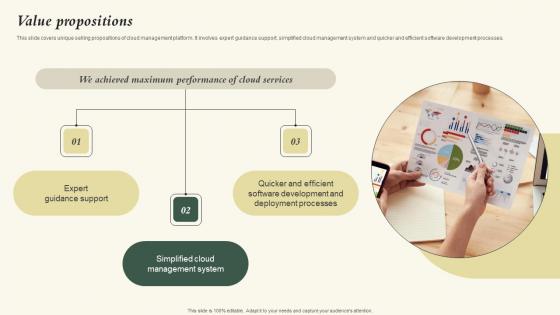 Value Propositions Nubity Capital Funding Pitch Deck Microsoft Pdf