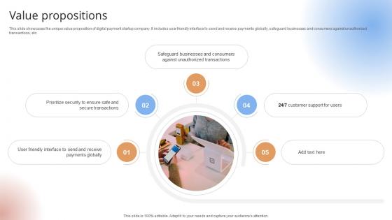Value Propositions Payment Gateway Provider Startup GTM Strategy GTM SS V