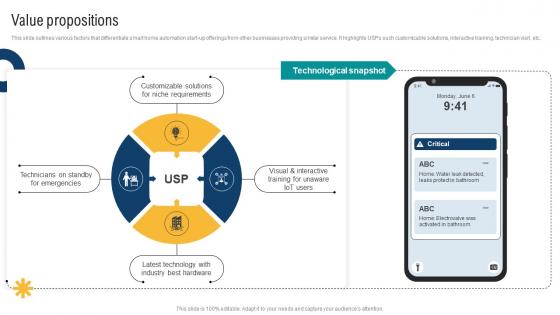 Value Propositions Smart Home Startup GTM Strategy GTM SS V Value Propositions Smart Home Startup GTM Strategy GTM SS V