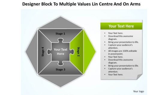 Values Lin Centre And On Arms Ppt Business Continuity Plan Template PowerPoint Templates