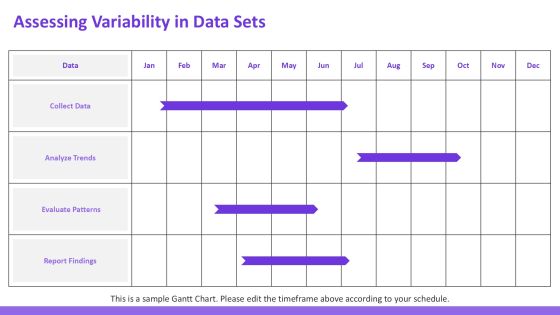 Variogram Analysis Techniques For Spatial Data Evaluation PPT Structure AT Slide07