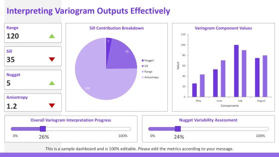 Variogram Analysis Techniques For Spatial Data Evaluation PPT Structure AT Slide08