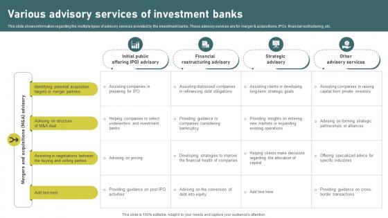 Various Advisory Services Of Investment Banking Simplified Functions Fin SS V Various Advisory Services Of Investment Banking Simplified Functions Fin SS V