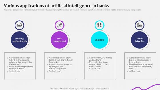 Various Applications Of Artificial Initiating Globalization Of Banking Ppt Slide