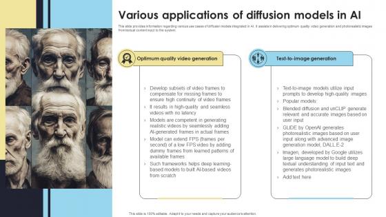 Various Applications Of Diffusion Models In AI How Generative AI Tools Work AI SS V Various Applications Of Diffusion Models In AI How Generative AI Tools Work AI SS V