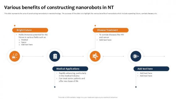 Various Benefits Of Constructing Building The Future Of Robotic Ppt Example