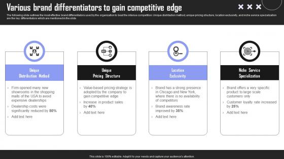 Various Brand Differentiators Brand Building Techniques To Gain Competitive Edge Sample Pdf