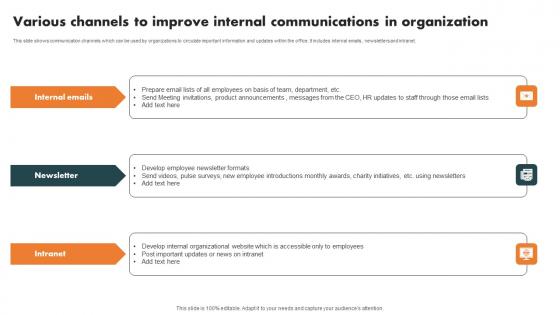 Various Channels Improve Internal Branding Strategy For Enhanced Advocacy Microsoft Pdf