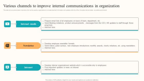 Various Channels To Improve Internal Communications In Organization Introduction Pdf Various Channels To Improve Internal Communications In Organization Introduction Pdf