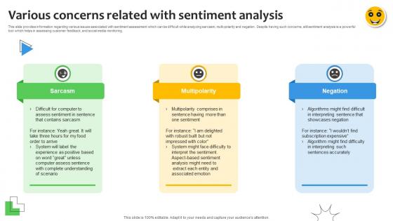 Various Concerns Related With Sentiment Analysis Demystified Understanding AI SS V Various Concerns Related With Sentiment Analysis Demystified Understanding AI SS V