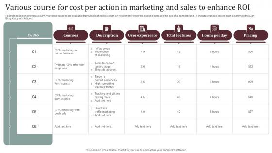 Various Course For Cost Per Action In Marketing And Sales To Enhance Roi Rules Pdf