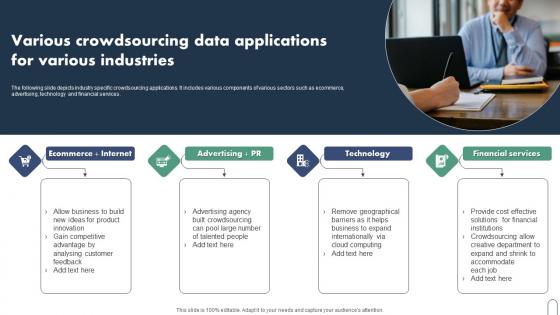 Various Crowdsourcing Data Applications For Various Industries Icons Pdf