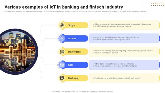 Various Examples Of IoT In Banking Future With IoT Ppt Slide IoT SS V