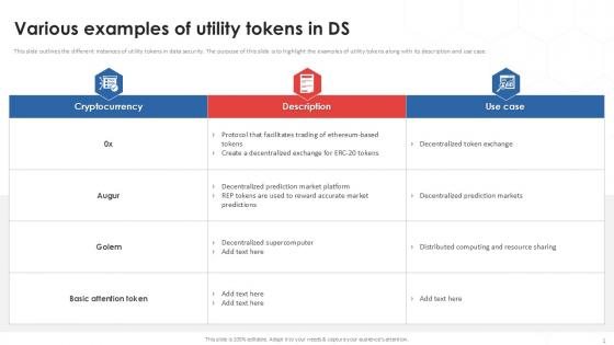 Various Examples Of Tokenization Strategies For Data Security PPT Slides Various Examples Of Tokenization Strategies For Data Security PPT Slides