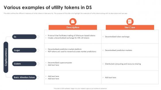 Various Examples Of Utility Tokens In Ds Securing Your Data Ppt Powerpoint Various Examples Of Utility Tokens In Ds Securing Your Data Ppt Powerpoint
