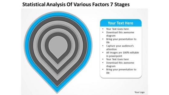 Various Factors 7 Stages Ppt Small Business Administration Plan PowerPoint Slides