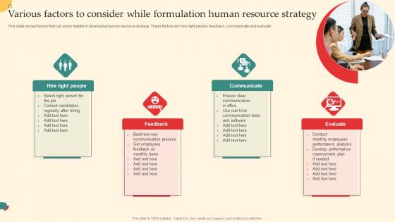 Various Factors To Consider While Formulation Human Resource Strategy Themes Pdf