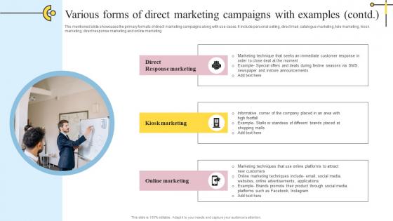 Various Forms Of Direct Marketing Campaigns Definitive Guide On Mass Advertising Topics Pdf