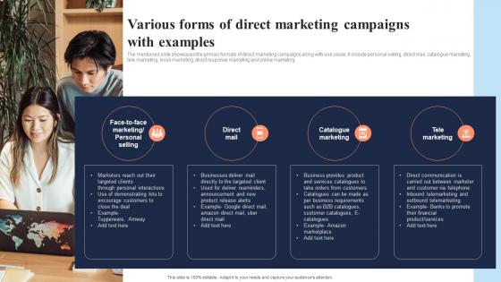 Various Forms Of Direct Marketing Campaigns With Examples In Depth Overview Of Mass Clipart Pdf