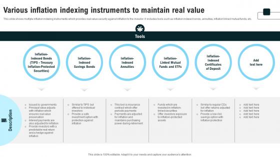 Various Inflation Indexing Instruments To Maintain Real Value Strategies For Inflation A Tactical Guide Fin SS V Various Inflation Indexing Instruments To Maintain Real Value Strategies For Inflation A Tactical Guide Fin SS V