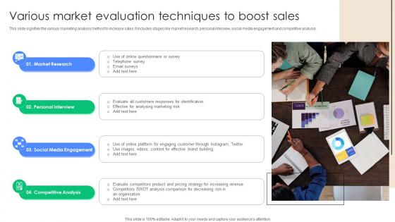 Various Market Evaluation Techniques To Boost Sales Mockup Pdf