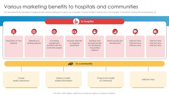 Various Marketing Benefits To Hospitals And Implementation Of Online Ppt Slides Various Marketing Benefits To Hospitals And Implementation Of Online Ppt Slides