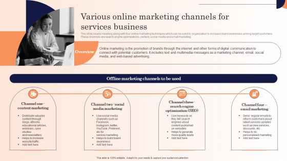 Various Online Marketing Channels For Services Business Strategic Marketing Campaign Summary Pdf