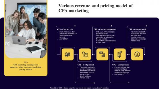 Various Revenue And Pricing Model Of CPA Executing Cost Per Action Marketing Infographics Pdf Various Revenue And Pricing Model Of CPA Executing Cost Per Action Marketing Infographics Pdf