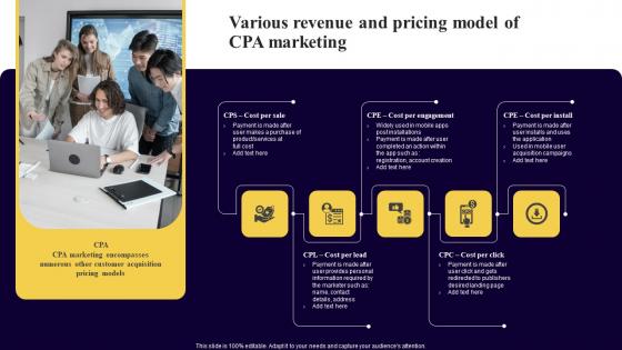 Various Revenue And Pricing Model Of CPA Executing Cost Per Action Marketing Infographics Pdf