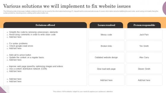 Various Solutions We Will Implement To Fix Website Issues General Management Rules Pdf