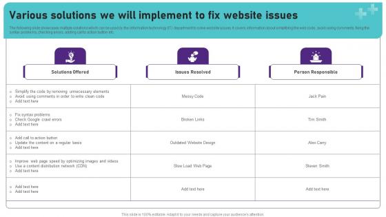 Various Solutions We Will Implement To Fix Website Operational Areas Healthcare Demonstration PDF