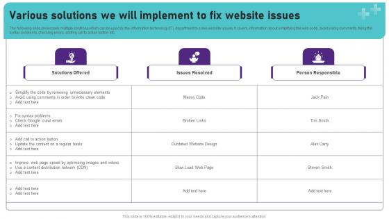 Various Solutions We Will Implement To Fix Website Operational Areas Healthcare Demonstration PDF Various Solutions We Will Implement To Fix Website Operational Areas Healthcare Demonstration PDF