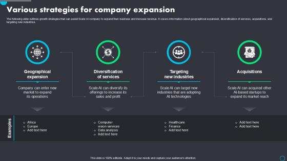 Various Strategies For Company Expansion Implementing Scale AI PPT Presentation AI SS V Various Strategies For Company Expansion Implementing Scale AI PPT Presentation AI SS V
