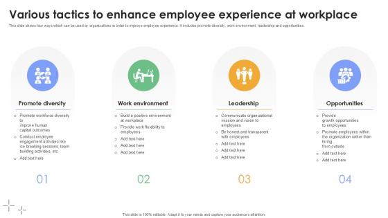 Various Tactics To Enhance Employee Experience At Workplace Plan To Develop Ppt Sample Various Tactics To Enhance Employee Experience At Workplace Plan To Develop Ppt Sample