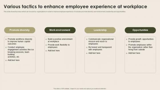 Various Tactics To Enhance Employee Experience Nurturing Positive Work Culture Formats Pdf Various Tactics To Enhance Employee Experience Nurturing Positive Work Culture Formats Pdf