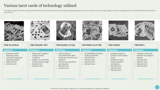 Various Tarot Cards Of Technology Utilized Crafting A Sustainable Company Background Pdf