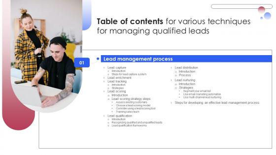 Various Techniques For Managing Qualified Leads Table Of Contents Template PDF