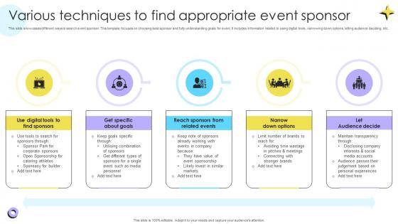 Various Techniques To Find Appropriate Event Encouraging Repetitive Customer Purchase Ppt Powerpoint Various Techniques To Find Appropriate Event Encouraging Repetitive Customer Purchase Ppt Powerpoint