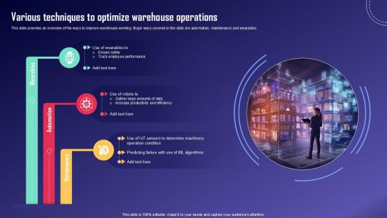 Various Techniques To Optimize IoT Fleet Monitoring Ppt PowerPoint IoT SS V