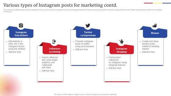 Various Types Instagram Posts Social Media Platform Advertising To Enhance Brand Awareness Designs Pdf