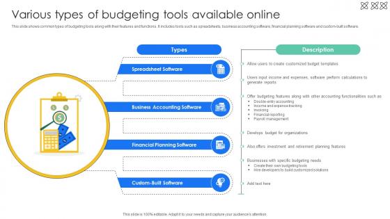 Various Types Of Budgeting Tools Effective And Efficient Tools To Develop Fin SS V Various Types Of Budgeting Tools Effective And Efficient Tools To Develop Fin SS V