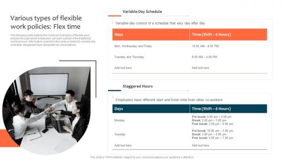 Various Types Of Flexible Work Policies Flex Time Optimizing Staff Retention Rate Slides Pdf