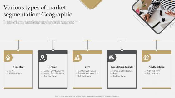 Various Types Of Market Segmentation Geographic IT Industry Market Research Themes Pdf