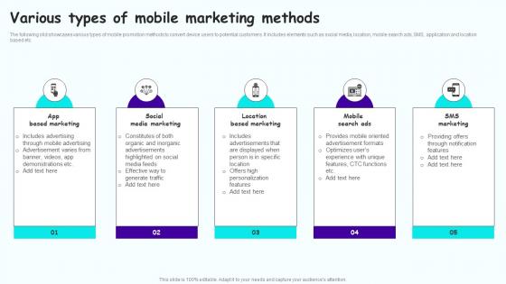 Various Types Of Mobile Leveraging Mobile Marketing Strategies Microsoft Pdf Various Types Of Mobile Leveraging Mobile Marketing Strategies Microsoft Pdf