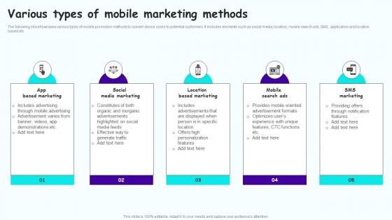 Various Types Of Mobile Leveraging Mobile Marketing Strategies Microsoft Pdf