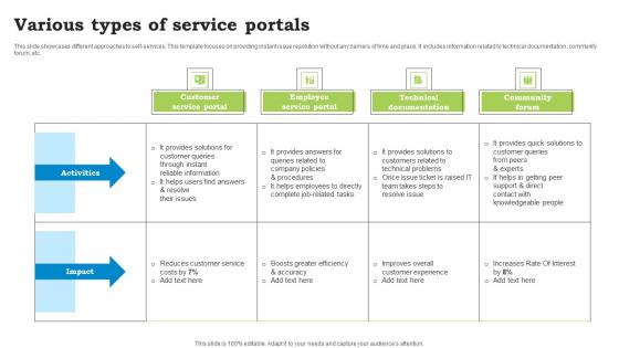 Various Types Of Service Portals Graphics Pdf