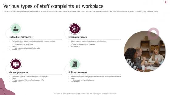 Various Types Of Staff Complaints At Workplace Icons Pdf