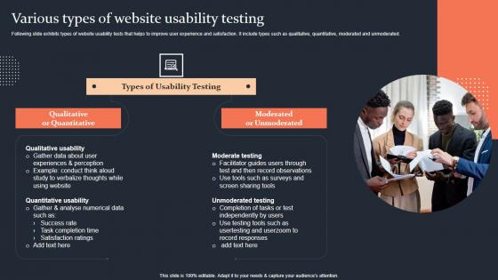 Various Types Of Website Usability Testing Step By Step Guide Topics PDF